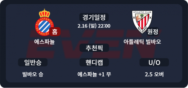 2.16 에스파뇰 vs 아틀레틱 빌바오 경기 분석 및 추천픽