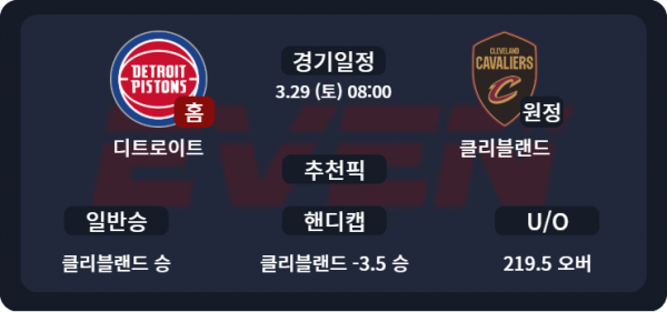 클리블랜드 vs 디트로이트 및 추천픽