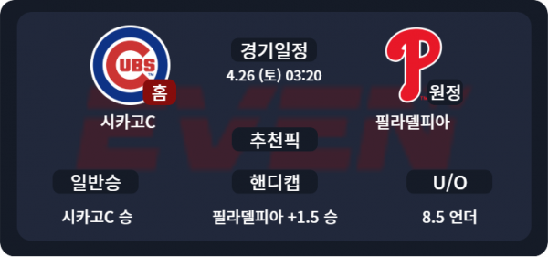 시카고C vs 필라델피아  경기 분석 및 추천픽