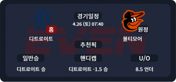 디트로이트 vs 볼티모어  경기 분석 및 추천픽