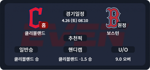 클리블랜드 vs 보스턴  경기 분석 및 추천픽