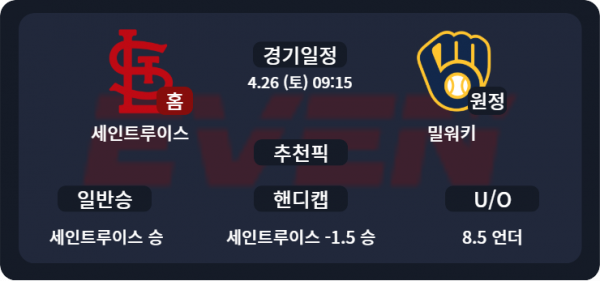 세인트루이스 vs 밀워키  경기 분석 및 추천픽