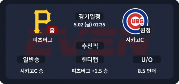 피츠버그 vs 시카고C 경기 분석 및 추천픽